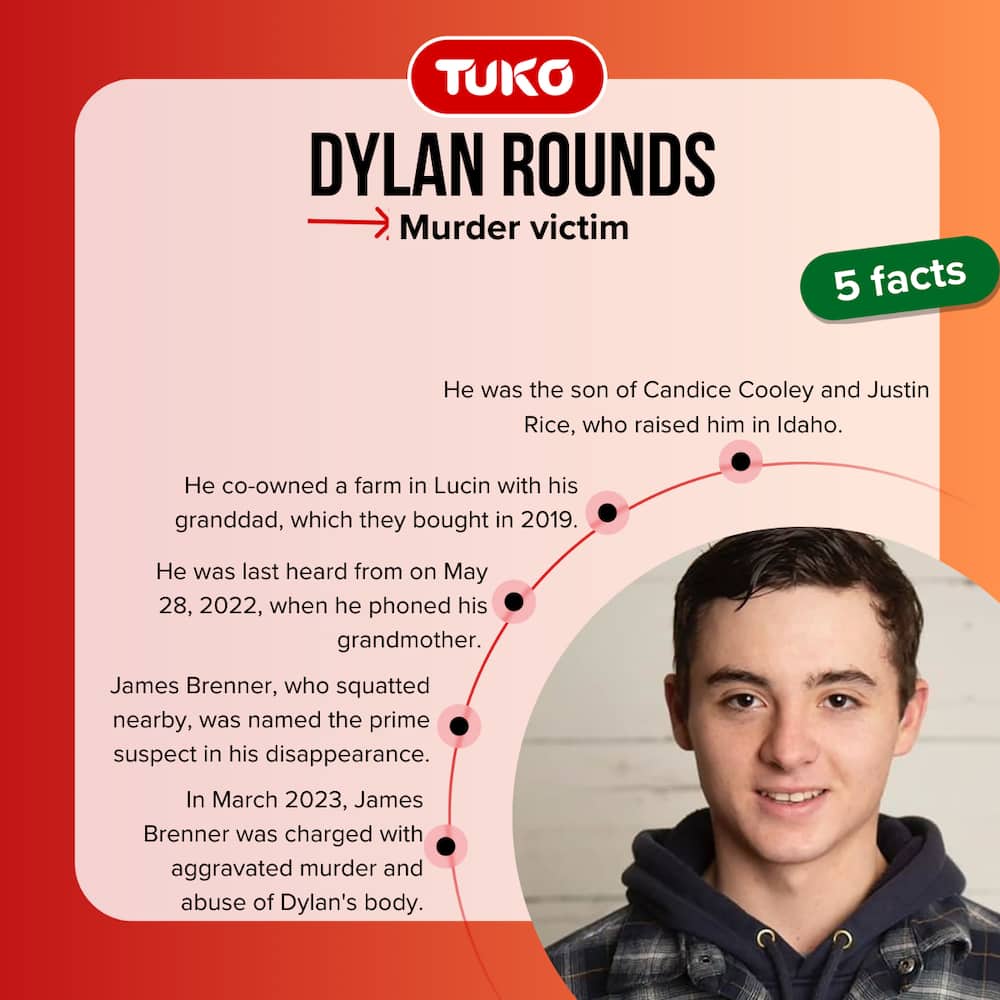 Dylan Rounds' five quick facts