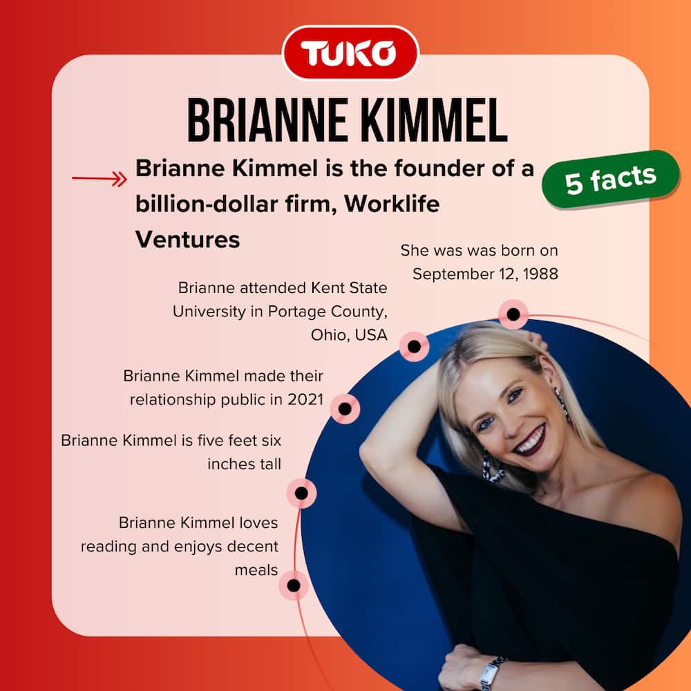 Facts about Brianne Kimmel