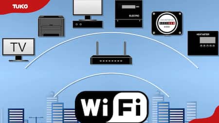 Wi-Fi prices in Kenya and internet service providers in 2024
