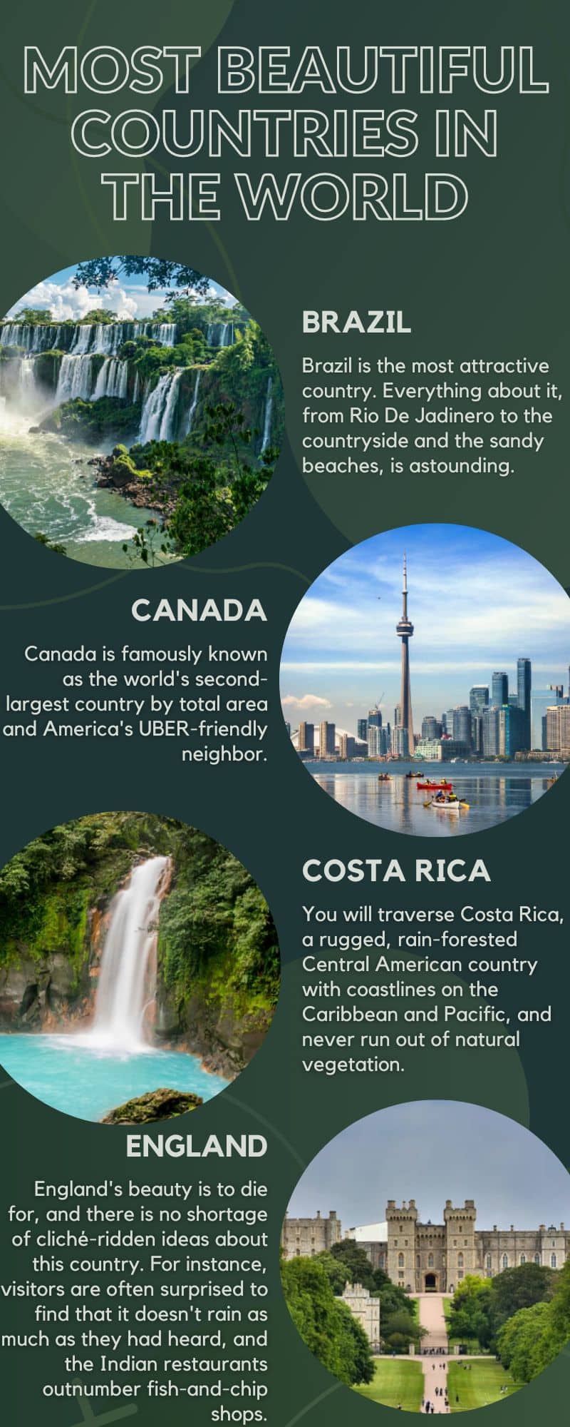 Most beautiful countries in the world