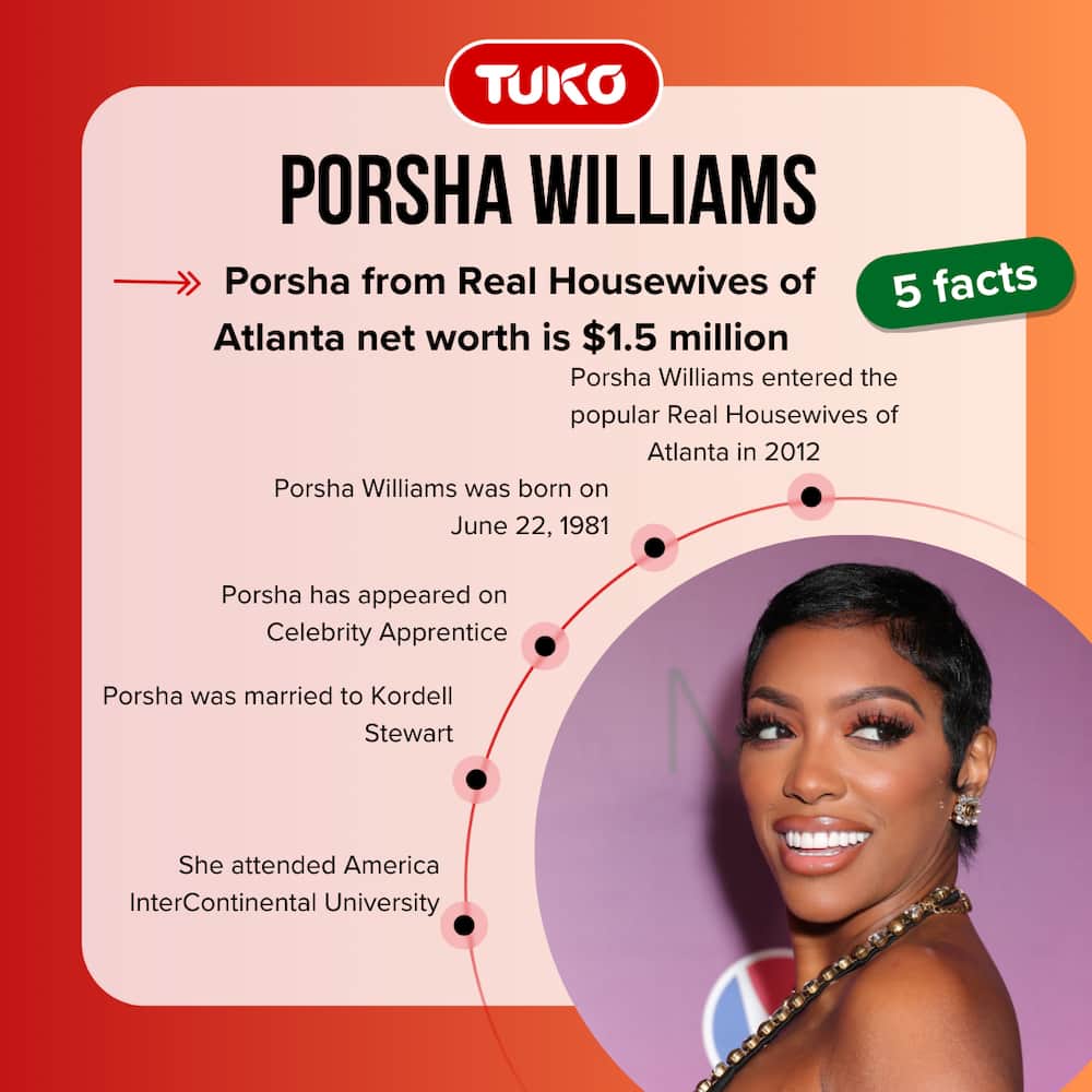 Facts about Porsha Williams