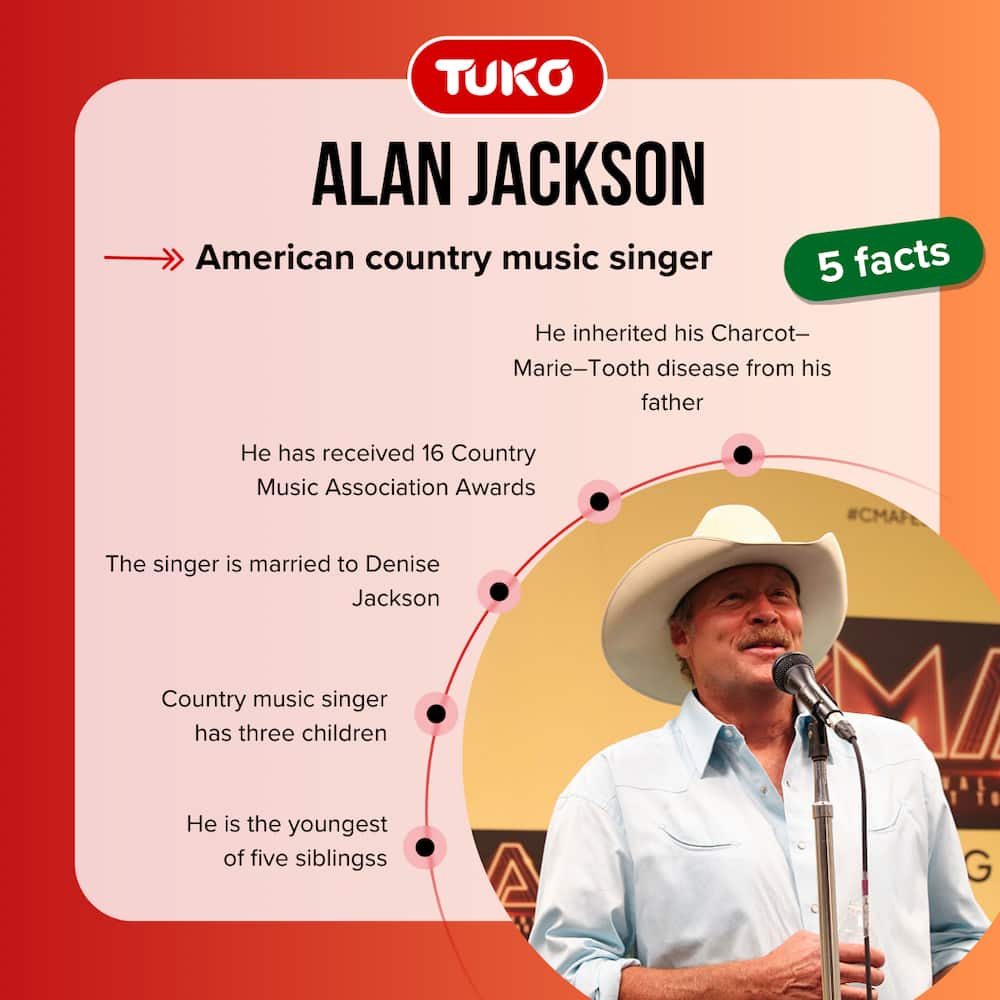 Alan Jackson speaks at a pre-show press confrence at the 2015 CMA Festival