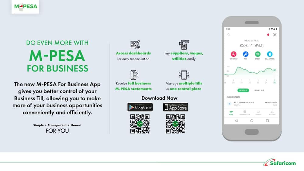 How to use M-Pesa for Business app