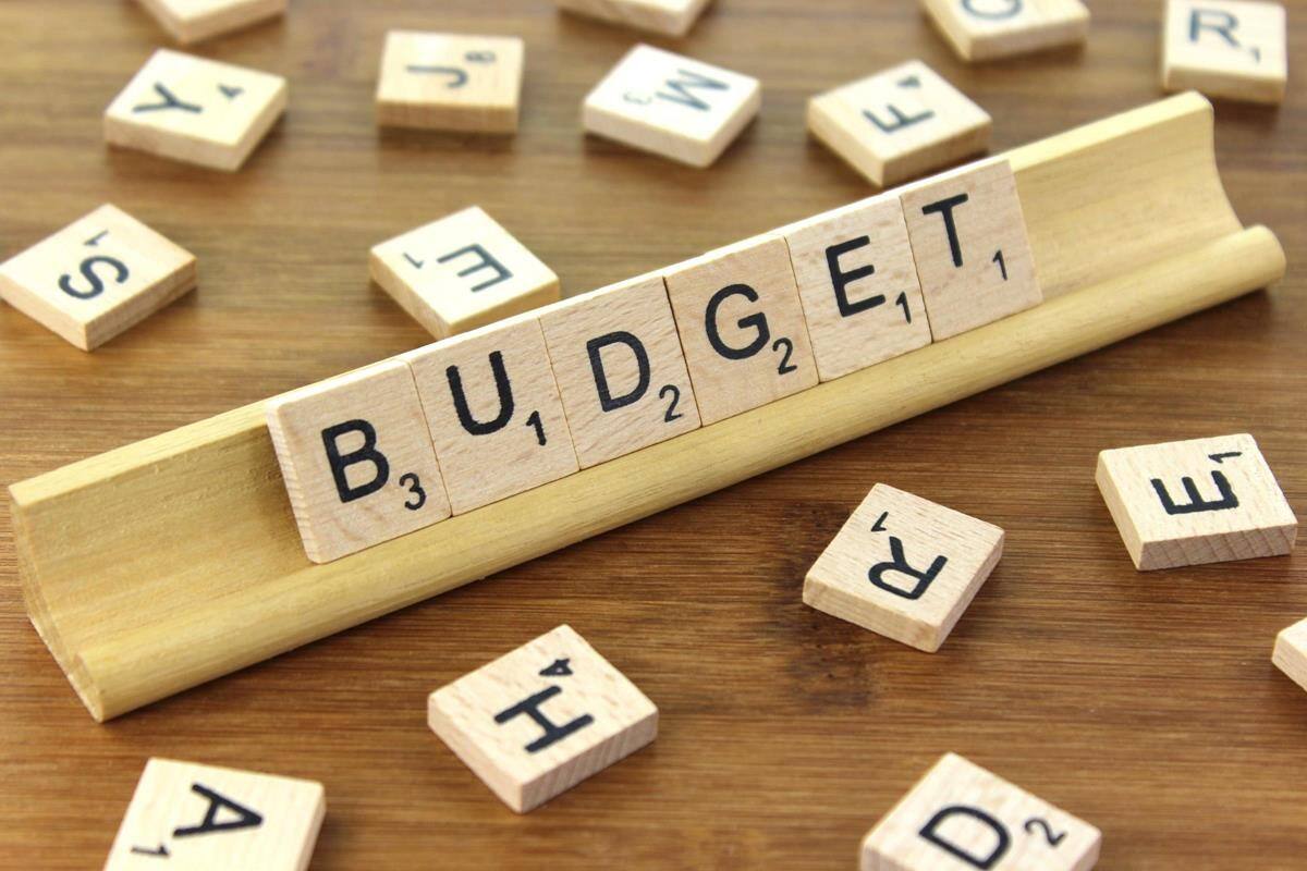 budget allocation kenya