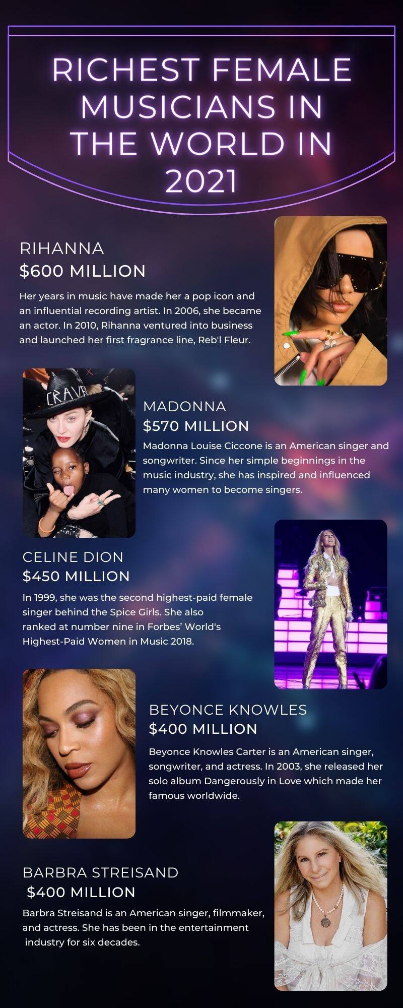 Richest Female Musicians In The World In 2021 And Their Net Worth Tuko 